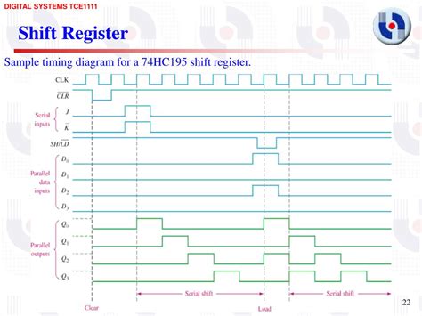 Image result for Stack Bar Graph Ggplot2