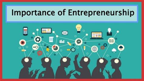 Importance of Entrepreneurship 的图像结果