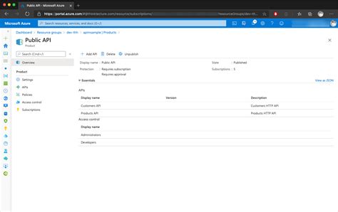 Image result for Publish On Premsie API Using Azure API Management