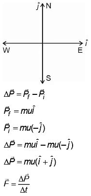 NEET Previous Year Questions (2014-2024): Laws of Motion - Physics ...