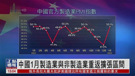 数据 | 中国1月末广义货币（M2）余额273.81万亿元，同比增长12.6%|界面新闻