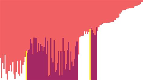 Image result for Quick Sort Algorithm Visualization