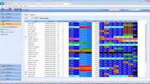 Image result for Nursing Program Software