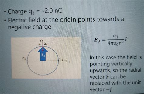 Image result for Radial Unit Vector