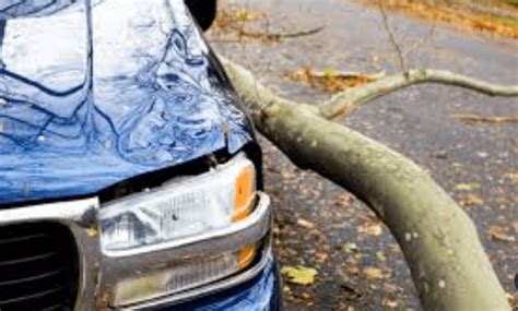 Image result for Comprehensive Insurance Definition