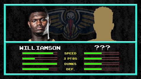 NBA Jam partners and why New Orleans Pelicans are building the perfect ...
