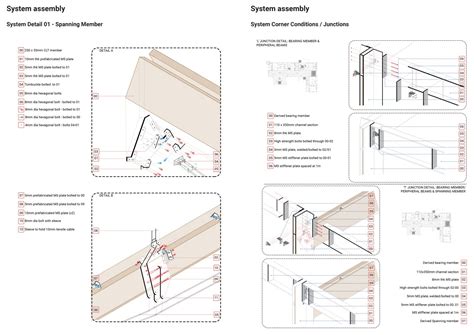 Conviviality in Architecture | CEPT - Portfolio