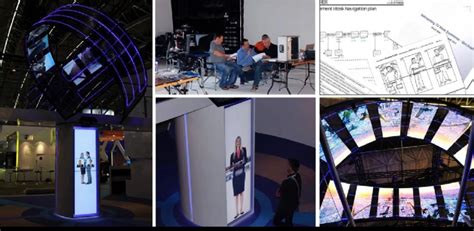 Image result for Cimplicity Screen