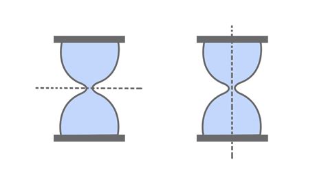 What are two lines symmetry? Definition, Types and Importance - maths ...