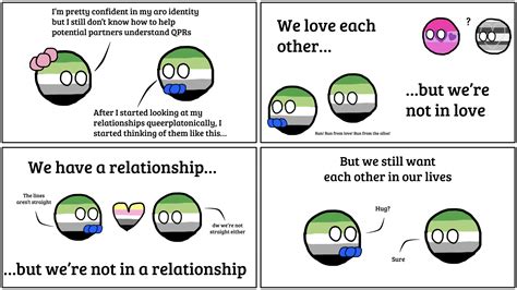How do you explain your queerplatonic/ aromantic relationships? Happy Aromantic Spectrum ...