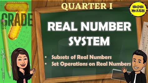 Subsets of Numbers 的图像结果