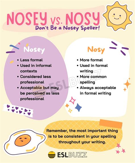 Nosey or Nosy? Here's the Difference You Need to Know for Better ...