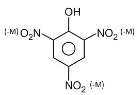 The nature of 2,4,6-trinitrophenol is - Tardigrade
