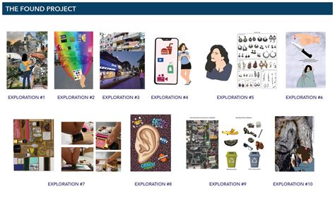 Objects as Extensions of the Self | CEPT - Portfolio