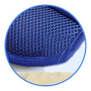 Nikavi Microfiber Car Wash Sponge Glove - Premium Chenille Microfiber ...