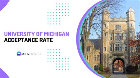 University of Michigan Acceptance Rate: Admission Stats and Tips