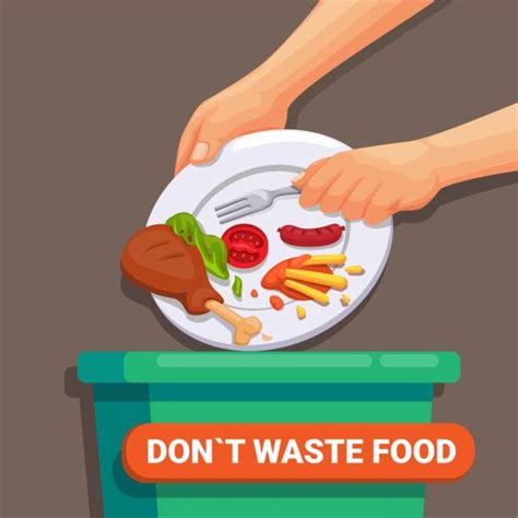 Food Waste Animated 的图像结果
