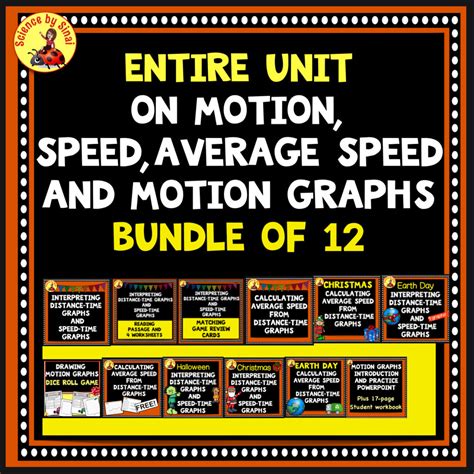 Speed Distance Time Graphs Heggerty 的图像结果