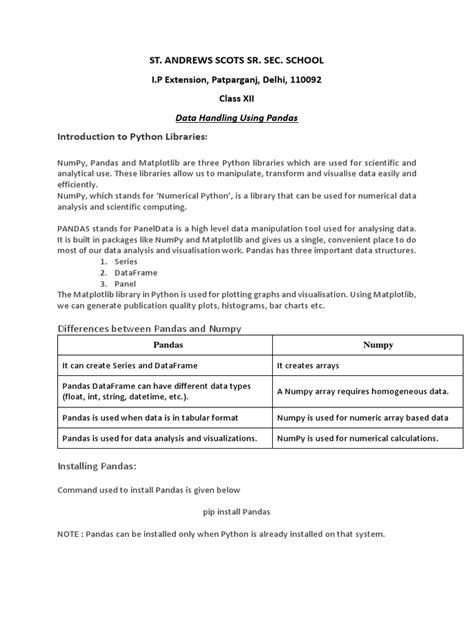 Image result for Class 12 Python Pandas