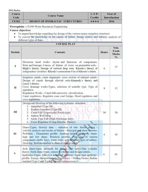 DHS MOD 4 - VERY HELPFULL NOTES WHICH I USED TO STUDY FOR EXAMS ...