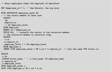 Image result for Recursive Query