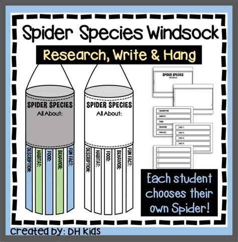 Image result for Science Lab Report On Spider