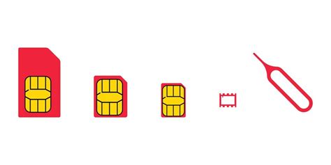 Image result for Sim Card Types