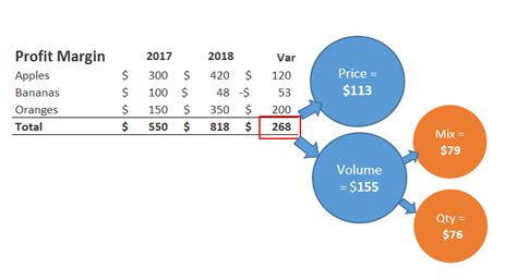 Volume and Open Interest - India Dictionary