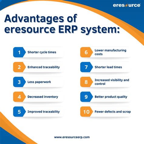 Transform your construction business with eresource ERP