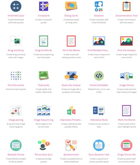 H5P Moodle Tutorial 的图像结果