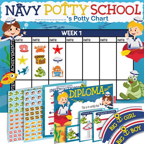 Buy Potty Training Chart for Toddlers - Sea Design - Sticker Chart - 4 ...
