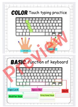 Free Computer Keyboard Lessons for Beginners 的图像结果