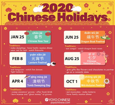 Seasonal In Chinese at Zane Morrison blog