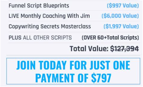 Image result for Funnel Scripts