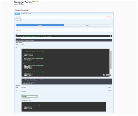 Image result for Swagger Asp.net Web API