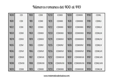 Image result for Phase Encoding vs Frequency Encoding MRI