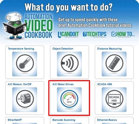 Image result for Variable-Frequency Drive Tutorial