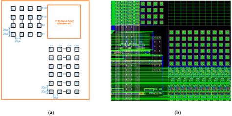 Microelectronics 的图像结果