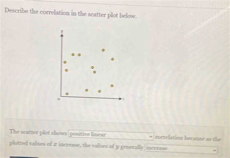 Image result for Moderate Correlation Graph