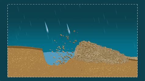 Animation of water for surface