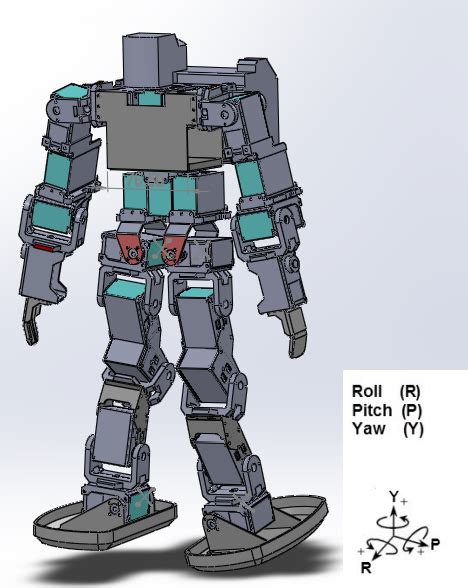 Humanoid Robot Modelling 的图像结果