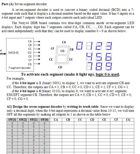 Seven Segment Connection with Decoder 的图像结果