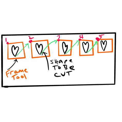 Lightburn Optimize Cut Order 的图像结果