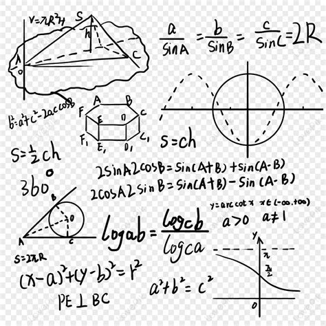 Image result for Geometric Function