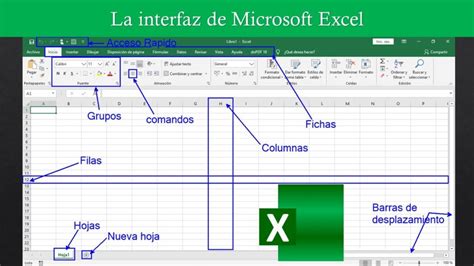 Image excel-4 : Cules son las partes de Excel y sus funciones - Recursos Excel