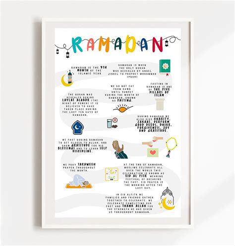 Teach Your Kids All About Ramadan | Ramadan Poster | Islamic Educational | Montessori Islamic ...