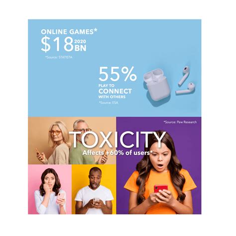 Shush Model 的图像结果