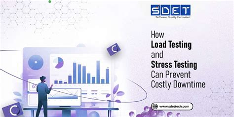 Image result for Test Case Load Testing