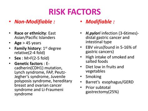 Radiotherapy in carcinoma stomach - current scenario | PPTX