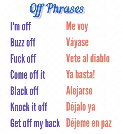 Aprende inglés básico rápido y fácil